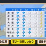 【3月22日(火)】火曜日は午前中心に冷たい雨…大きめの傘とコートの出番です【近畿地方】