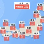 【3月22日 夕方 気象情報】明日の天気