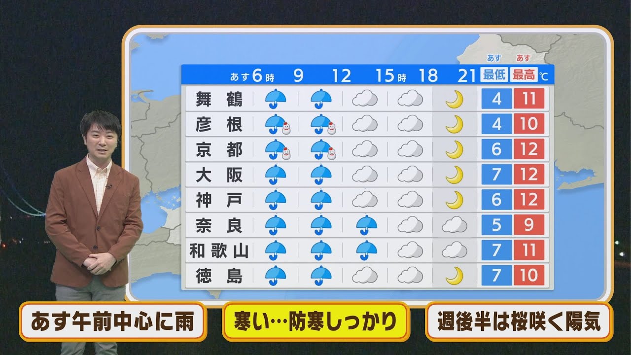 【3月22日(火)】火曜日は午前中心に冷たい雨…大きめの傘とコートの出番です【近畿地方】