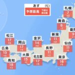 【3月23日 夕方 気象情報】明日の天気