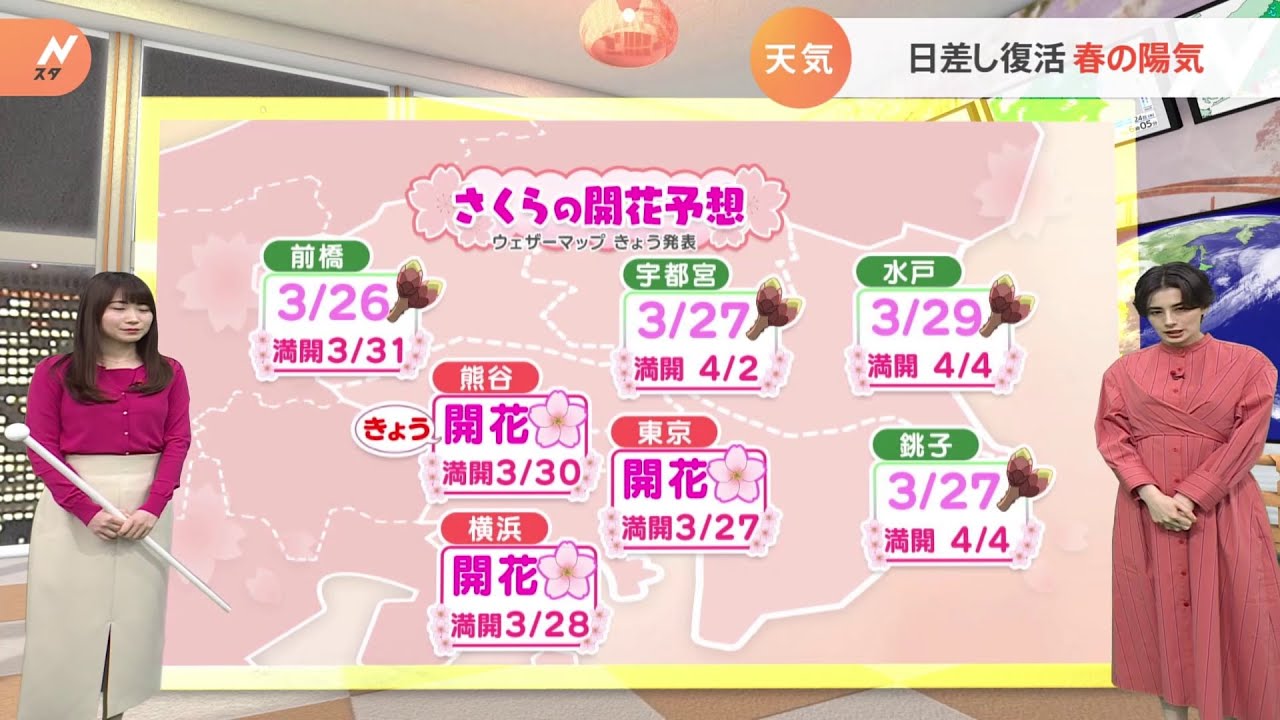 【3月25日関東の天気】晴れて ポカポカ陽気