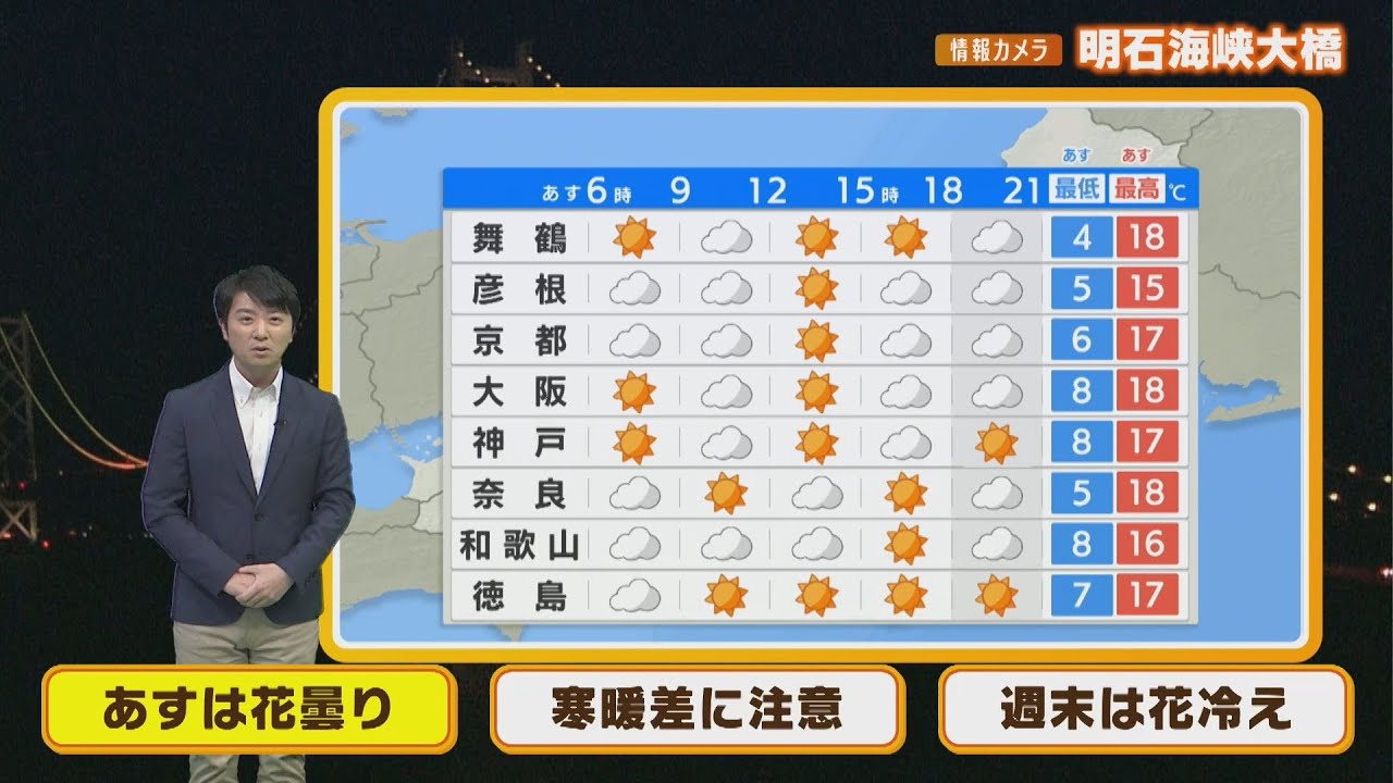 【3月29日(火)】近畿地方は“花曇り”で雨の所あり　今週後半は“花冷え”に【近畿地方】