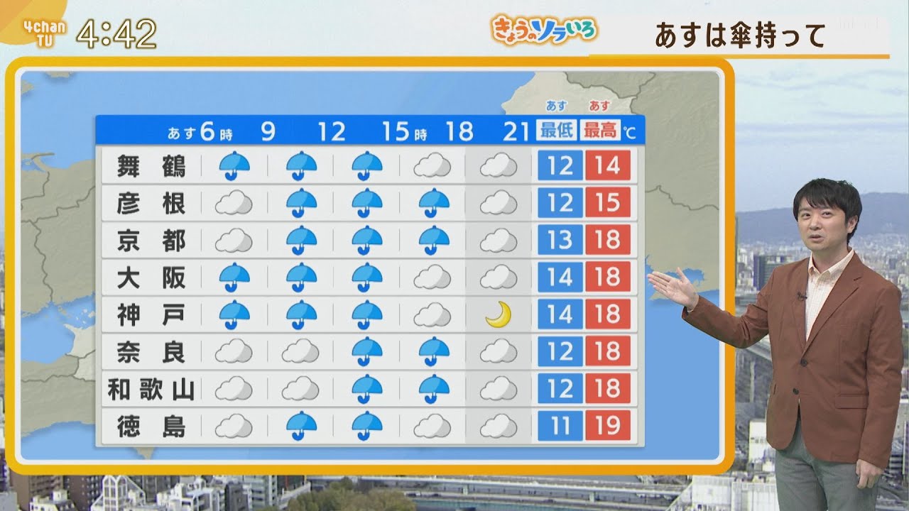 【3月31日(木)】木曜日は傘の出番　雨の後…週末は花冷えに【近畿地方】