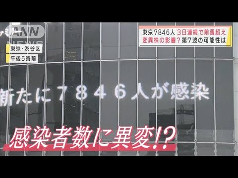 東京の感染者　3日連続で前週超え“第7波”可能性は？(2022年3月29日)