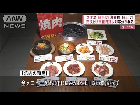 焼肉の和民、全品390円以下に値下げ　黒字化目指す(2022年3月29日)
