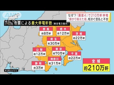 “エレベーター閉じ込め”多発　「震度4」関東全域で停電210万軒　原因は？(2022年3月17日)