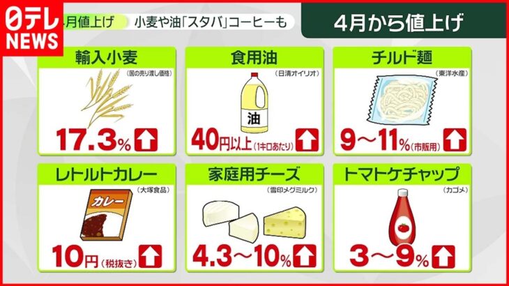 【値上げ】4月から続々 飲食店は「死活問題」