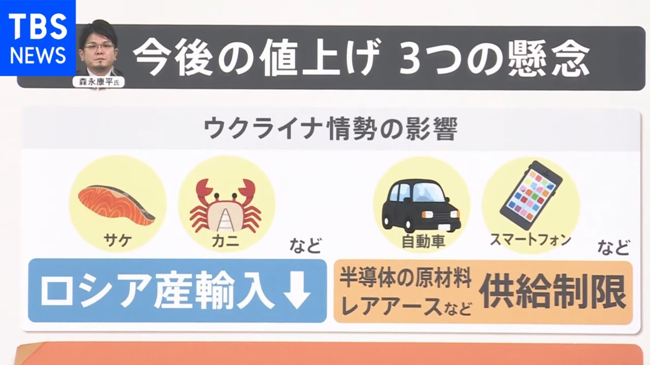 【Ｎスタ】値上げ4月も続々・・・ 一方で「値下げ」「お得」なモノも