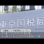 川崎市の建設会社　約4200万円脱税した疑いで告発(2022年3月30日)