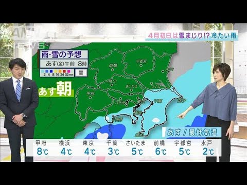 【関東の天気】4月初日は雪まじり!?　冷たい雨に(2022年3月31日)