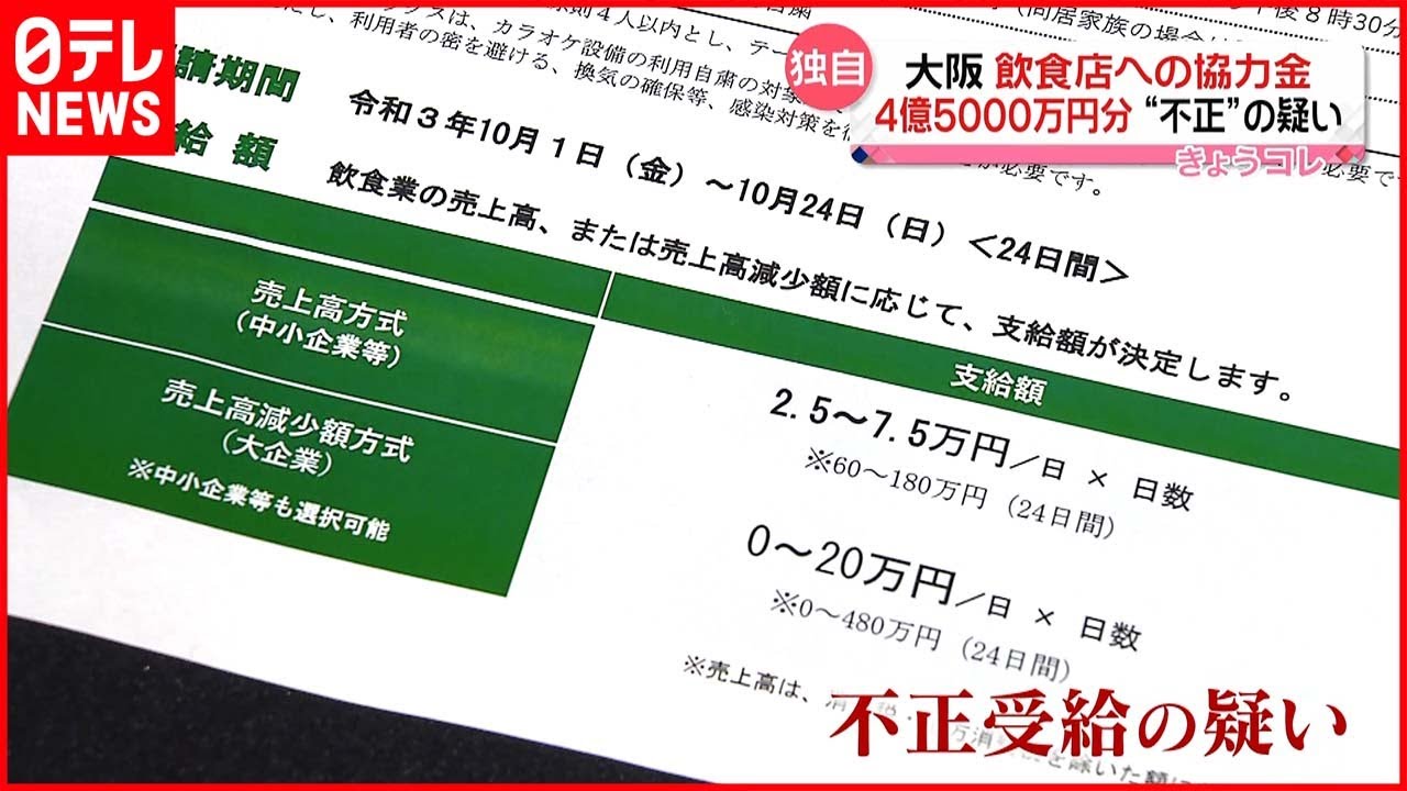 【協力金】約4億5000万円分“不正”の疑い…元店長が“実態”語る 大阪