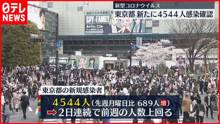 【新型コロナ】東京4544人感染 都の担当者「やや下げ止まり気味」