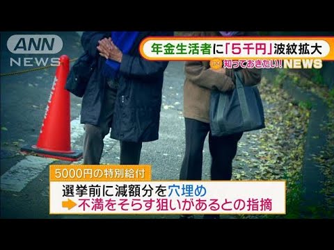 “身内”からも疑問・・・年金生活者に5千円　波紋拡大(2022年3月21日)