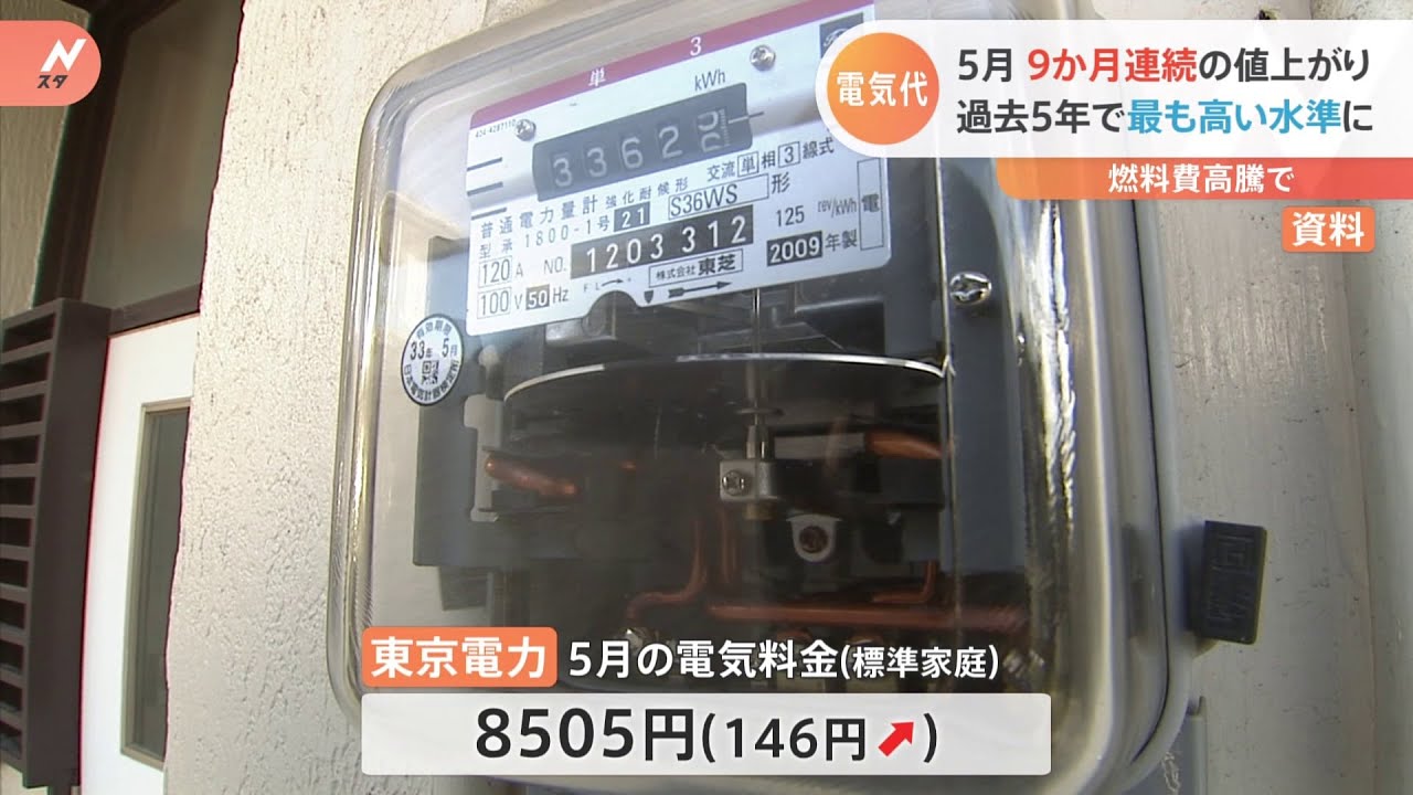 電力大手 5月の電気料金を発表 9か月連続の値上がり 過去5年で最も高い水準