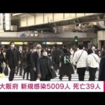 【速報】大阪の新規感染5009人　14日連続で前週下回る(2022年3月17日)