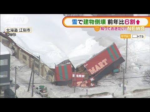 「雪」で建物倒壊・・・53件発生　前年比6割増　北海道(2022年3月8日)