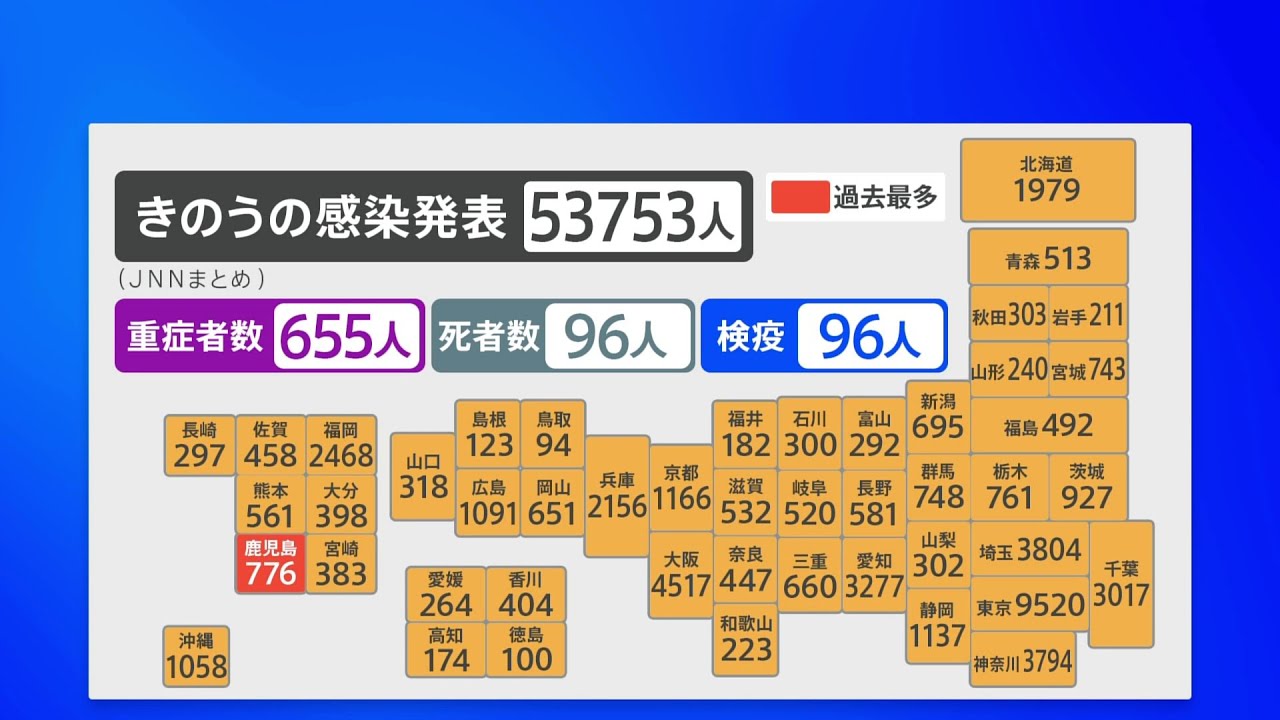 コロナ 5万3753人感染発表 先週より1万2000人以上増加