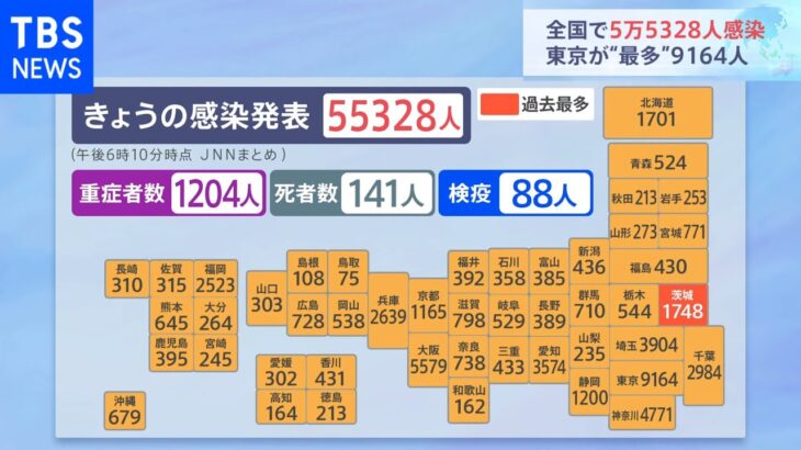 新型コロナ 全国の新規感染者5万5328人 新たな死者は141人