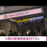 【速報】大阪の新規感染者5579人　9日連続で前週同曜日を下回る(2022年3月12日)