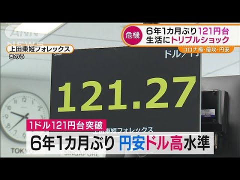 6年ぶり1ドル121円台・・・円安加速で生活に“トリプルショック”(2022年3月24日)