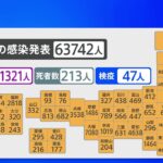 新型コロナ 全国の新規感染者 6万3000人超