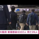 【速報】新型コロナ　大阪6322人　前週比1400人以上減(2022年3月10日)