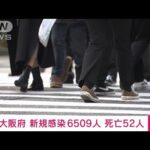 【速報】大阪の新規感染6509人　死亡52人(2022年3月8日)