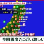 【速報】震度7に近い激しい揺れ 福島・相馬市/国見町　宮城･福島で震度６強