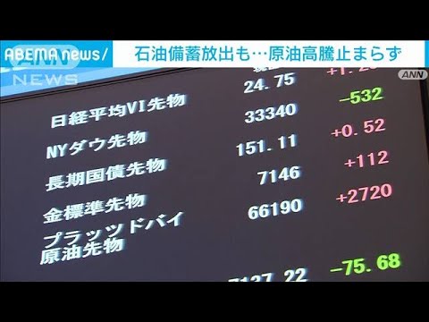 日米など石油備蓄放出も・・・原油価格の高騰止まらず(2022年3月2日)