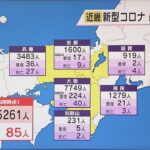 新型コロナ　近畿で１万５２６１人感染　大阪７７４９人、兵庫３４８３人など　８５人が死亡