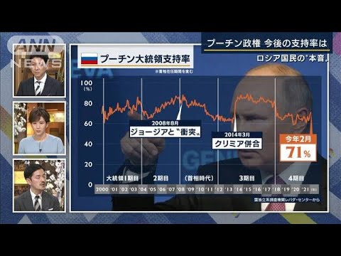 特別軍事作戦「賛成」74％・・・生活苦でもプーチン氏の支持率が高い理由は？専門家に聞く(2022年3月25日)