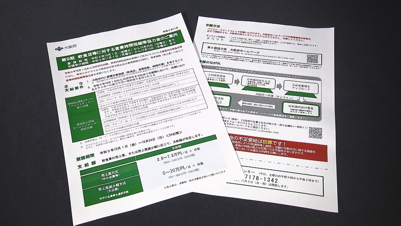 コロナ協力金4億5千万円不正申請か 大阪
