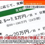 【コロナ協力金】約４億５０００万円不正申請か 大阪府