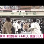 【速報】東京の新規感染 7440人 重症35人(2022年3月26日)