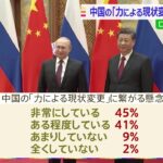 ロシアのウクライナへの軍事侵攻 中国の台湾・尖閣での「力による現状変更に繋がる」86％ JNN世論調査【詳報】