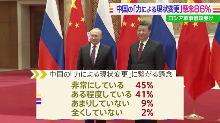 ロシアのウクライナへの軍事侵攻 中国の台湾・尖閣での「力による現状変更に繋がる」86％ JNN世論調査【詳報】