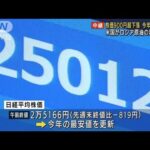 「未体験ゾーン」原油、金高騰で市場不安定な値動き(2022年3月7日)