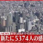【速報】東京５３７４人の新規感染確認 新型コロナ ７日