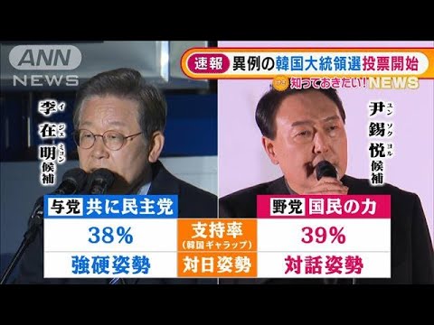 異例の大接戦・・・韓国大統領選　投開票　深夜に判明か(2022年3月9日)