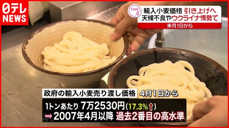 【輸入小麦】１７.３％引き上げ 過去２番目の高水準 農水省