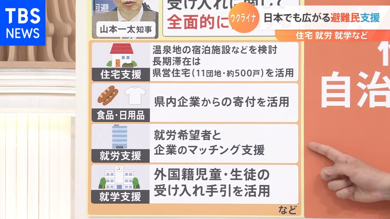 【解説】日本でも広がる「ウクライナ避難民の受け入れ」 日本でも出来る支援【Nスタ】