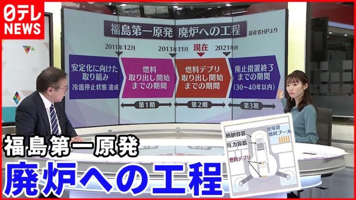 【福島第一原発】３号機爆発…”黒い煙の正体”と今後の廃炉作業