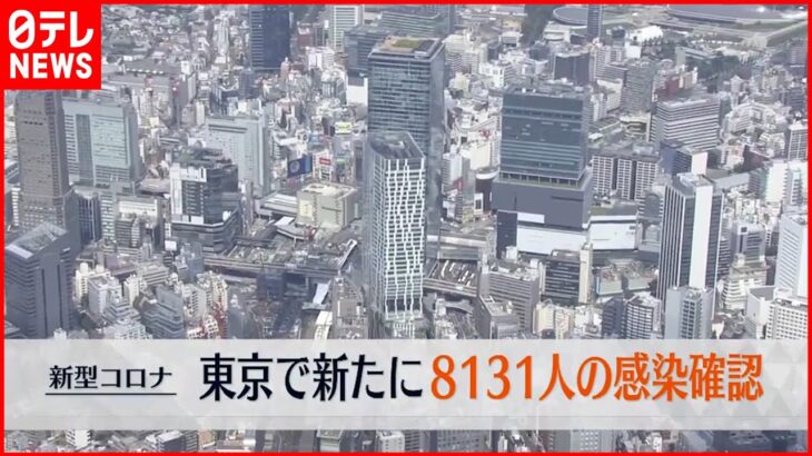 【速報】東京で新たに8131人の感染確認　10日連続で前週同曜日下回る