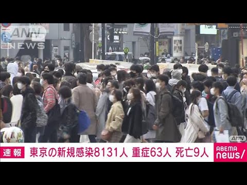 【速報】東京の新規感染8131人　10日連続で前週の同曜日下回る(2022年3月13日)
