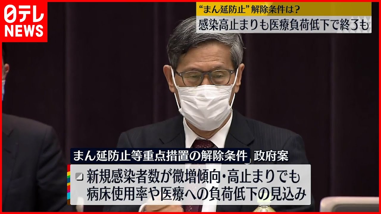 【コロナ対策分科会】“まん延防止”解除条件を議論 医療負荷低下で終了も 新型コロナウイルス