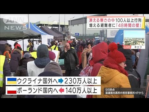 行くあて無く受け入れ限界の避難所　体力・精神ギリギリの避難民(2022年3月11日)