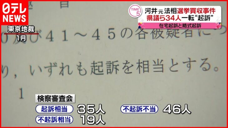 【大規模買収事件】河井夫妻の選挙買収 現金受領の議員ら34人一転”起訴”