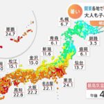 関東で今年初の「夏日」続出 「春を通り越して夏」 東京都心でも24.1度観測