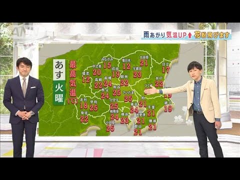 【関東の天気】あさは雨　午後は雨上がり気温上昇(2022年3月14日)