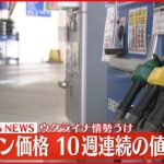【速報】ガソリン１７５円２０銭 １０週連続の値上がり